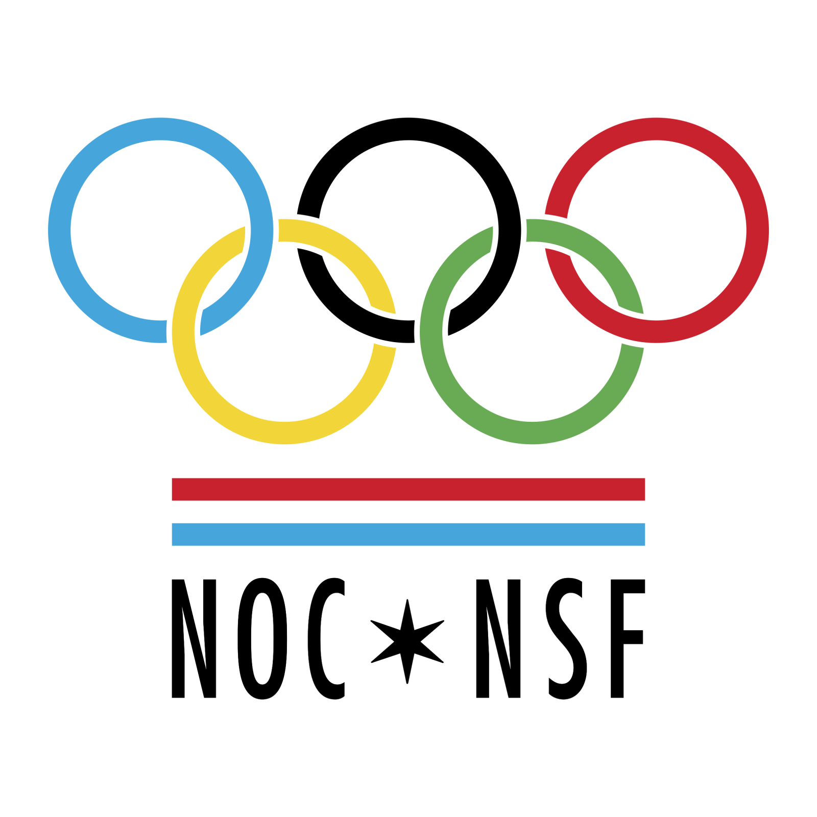 noc-logo
